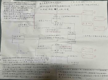 �����룬�����